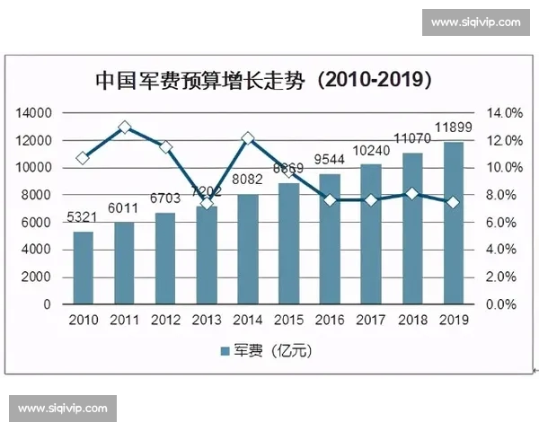 绿军薪资操作典范:避税降薪与灵活性的完美平衡